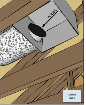 Common exhaust duct not shared by fans in separate dwellings