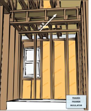 Install an air barrier over dropped ceilings or soffits