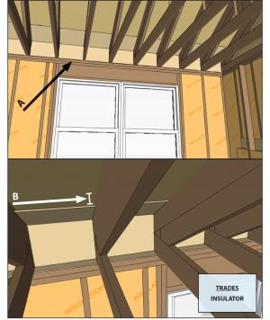 Install a continuous air barrier below or above ceiling insulation and install wind baffles.