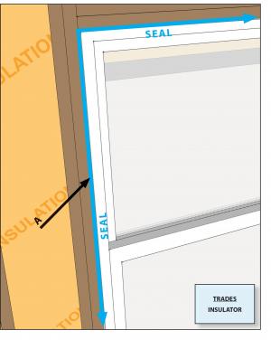 Air-seal the rough opening around doors and windows to minimize air leakage.