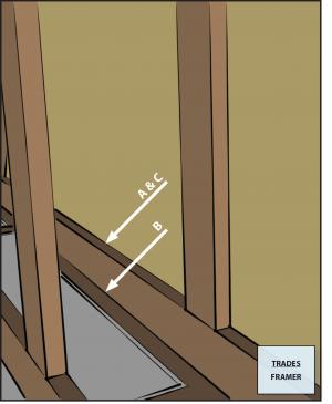 Air seal the common wall between units in a multifamily structure to minimize air leakage.