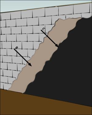 Exterior surface of below-grade walls finished as follows: For poured concrete, concrete masonry, and insulated concrete forms, finish with damp-proof coating 