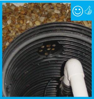 Right – The drain tile connects to a sump pump which will pump water away from the foundation