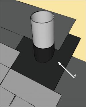 Install self-sealing bituminous membrane or equivalent at all valleys and roof deck penetrations