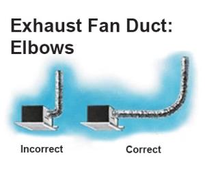 Allow two to three feet of straight duct run from the fan exhaust port to the first elbow