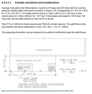 Example sketch of porch for calculations showing tributary areas for column uplift loads