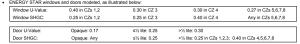 Version 3.1: Exhibit 1 ENERGY STAR Reference Design Home - Windows (Revision 9)