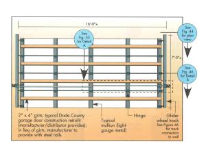 Install 2x4 lateral girts to reinforce a garage door against high winds.