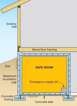 Typical basement foundation and safe room.