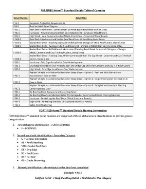 Fortified Home Roof Protection Requirements