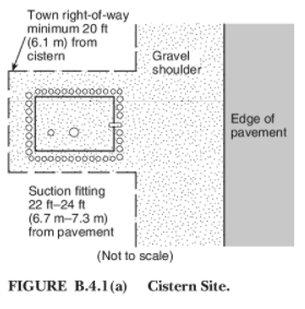 When siting a cistern provide adequate access for vehicles.