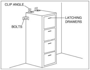 Install cabinets with latching drawers or add latches; secure file cabinets to the wall with heavy L brackets to prevent damage during seismic events.