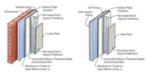 This flood-resistant exterior wall with brick or fiber-cement siding will limit moisture damage in exterior walls. 