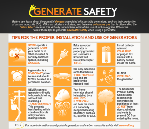 Generate Safety - Tips for the proper installation and use of generators
