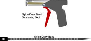 A nylon draw band and tensioning tool are used to secure the inner liner of the pre-insulated flexible duct