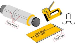 When wrapping metal ducts with insulation allow two inches of overlap and staple along the seam with outward clinching staples