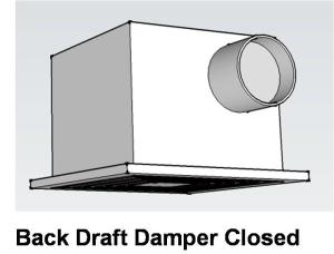 The back-draft damper on this exhaust fan is closed to prevent cross contamination