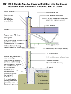2021 IECC Climate Zone 3A: Unvented Flat Roof with Continuous Insulation, Steel Frame Wall, Monolithic Slab on Grade