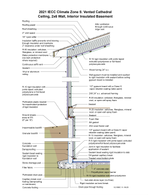 2021 IECC Climate Zone 5: Vented Cathedral Ceiling, 2x6 Wall, Interior Insulated Basement