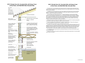 IECC Climate Zone 2A: Unvented Attic with Spray Foam at Roof Deck, 2x6 Wall/CMU Wall, Elevated Slab