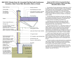 2021 IECC Climate Zone 3A: Unvented Flat Roof with Continuous Insulation, Steel Frame Wall, Monolithic Slab on Grade (with notes)