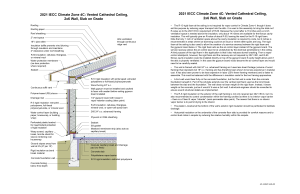 2021 IECC Climate Zone 4C: Vented Cathedral Ceiling, 2x6 Wall, Slab on grade (with notes)