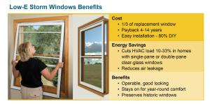 Low-E storm windows are a cost-effective retrofit that is easy to install and can cut heating and cooling bills 10% to 33%.
