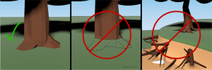 Leave the soil level around an existing trunk as is (left); do not increase soil height (center) or remove soil in the root zone (right).