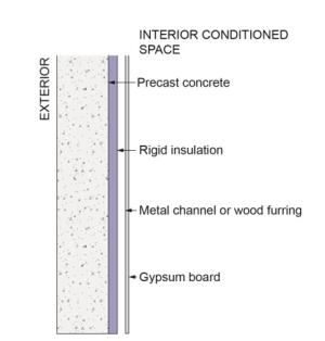 This assembly for above-grade and below-grade garage walls in any climate zone uses continuous rigid insulation along the interior of the wall. 