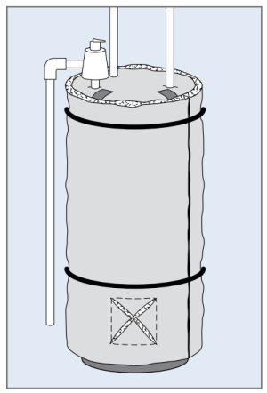 Use an X-shaped cut to expose control panels when installing an insulation blanket on an electric water heater
