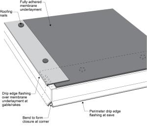 Right – Install metal drip edge at roof edges in high wind and rain areas