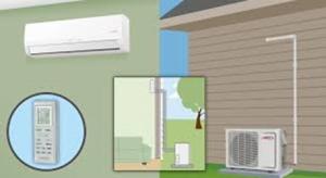A mini-split air-conditioning system can be a highly effective low-energy approach to provide cooling to one designated zone in the house