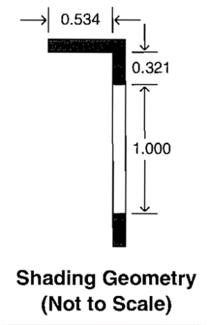 The Solar Radiation Data Manual for Buildings provides window overhang sizing guidance for 239 locations across the U.S.; this example is for Boulder, CO