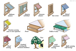There are multiple options for exterior shading of east and west facing glazing systems to avoid direct beam radiation
