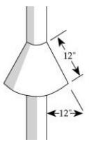 A cone or disc of plastic or sheet metal can be installed on pipes and downspouts to prevent rodents from climbing up the outside and gaining access to the roof 
