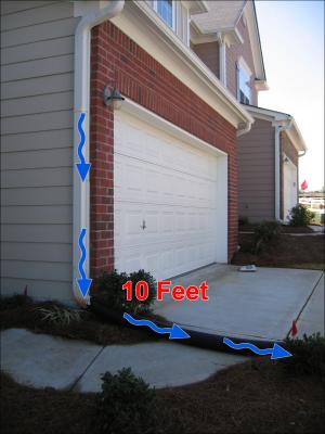  Impervious surfaces like patio slabs, sidewalks, and driveways that are within 10 feet of the home should slope away from the house.