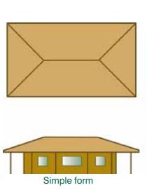 Right - Roofs with simple geometries are less susceptible to ignition from wind-borne embers getting lodged on the roof in a wildfire.