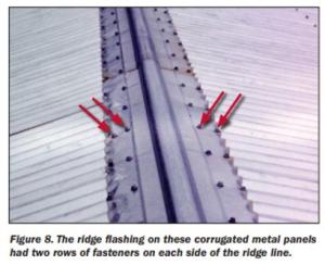Right – The ridge flashing is secured with two rows of fasteners on each side of the ridge line