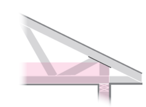 Raised heel or energy trusses allow even the corners of the attic to be well insulated; this helps to prevent ice dams in winter and keeps rooms cooler in summer.