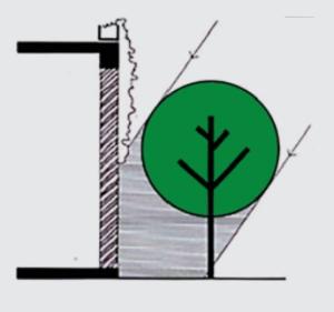 In hot climate zones, shade building surface with vegetation for passive cooling. 