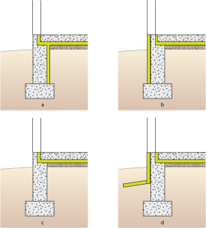 Right - Potential locations for slab-on-grade stem insulation in new construction: slab insulation should always be underneath, with stem walls insulated (a) inside, (b) outside, (c) not at all, or (d) outside with underground extension to repel moisture.