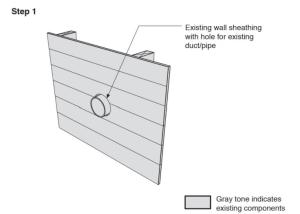 Step 1. Remove the existing wall cladding to prepare to retrofit an exterior wall.