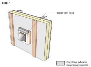 Step 7. Install a vent hood on the pipe to keep out rain. 