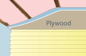 Cover rigid foam with siding or with 3/8-inch exterior plywood