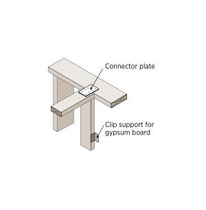 Attach the interior 2x4 wall to the exterior wall top plate with a flat metal connector plate