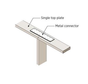 A metal plate is used to connect top plates to one another