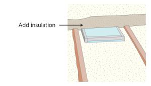 Cover the box with insulation
