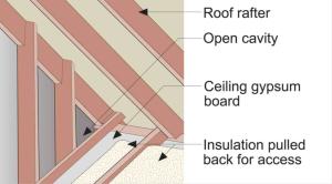 Balloon-framed walls have no top plate to prevent air flow into wall cavity
