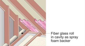 Roll a piece of fiberglass batt and stuff it into place at the top of the wall
