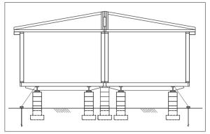 Typical installation of a double section modular home on a pier and ground anchor foundation